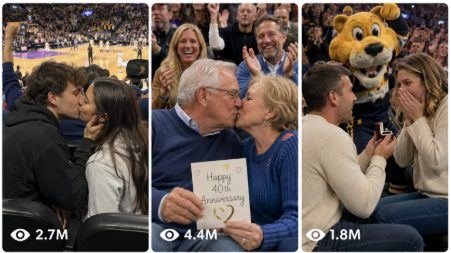Basketball Kisscam